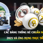 Rồng Bạch Kim 555 - Cao Thủ Chốt Lô Rồng Bạch Kim Quanh Năm